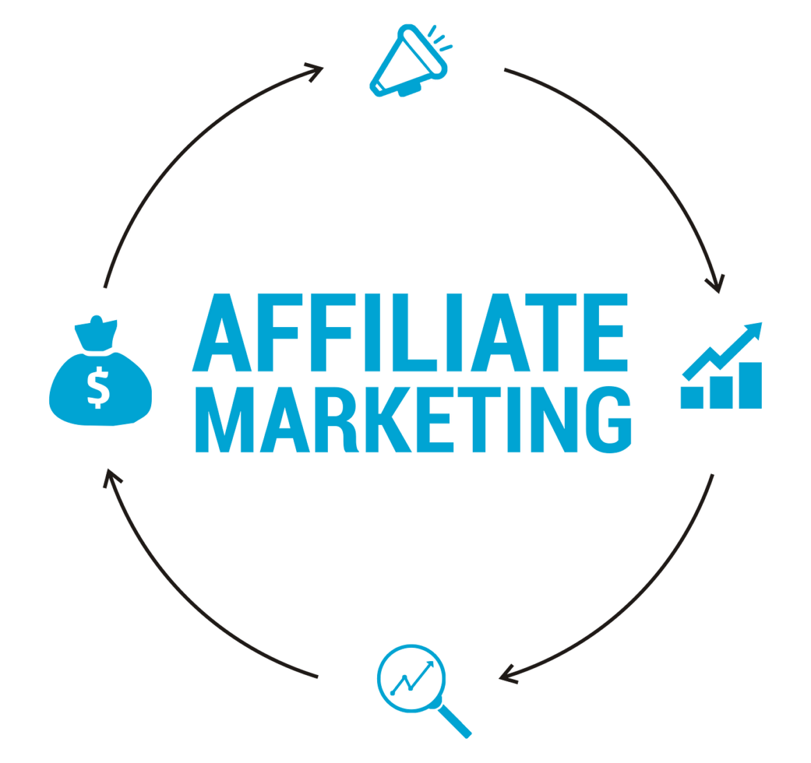 Affiliate_marketing_914e801e18